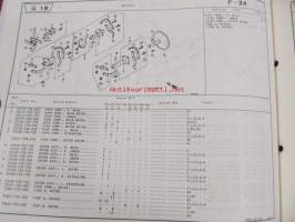 Honda Tiller F401K2, F501K2, K3, F502, F510K3, K4, F560K3, K4  Parts catalogue 4 -varaosaluettelo
