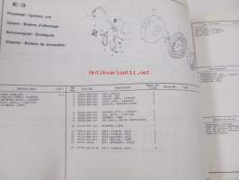 Honda Tiller F300 Parts catalogue 1 -varaosaluettelo