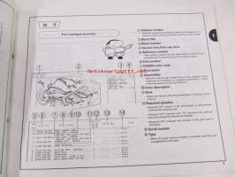Honda Tiller FG200  Parts catalogue 1 -varaosaluettelo