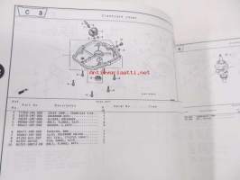 Honda Tiller FG200  Parts catalogue 1 -varaosaluettelo