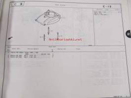 Honda Tiller FG200  Parts catalogue 1 -varaosaluettelo