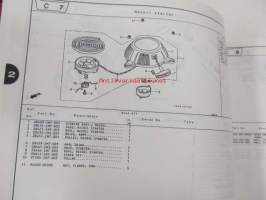 Honda Tiller FG200  Parts catalogue 1 -varaosaluettelo