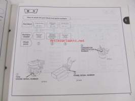Honda Power Carrier HP500H, K1 Parts catalogue 3  -varaosaluettelo
