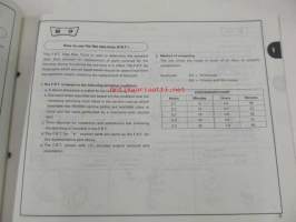 Honda Power Carrier HP500H, K1 Parts catalogue 3  -varaosaluettelo