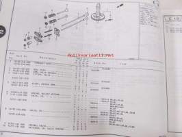 Honda Power Carrier HP400, K1, K2, K3 Parts catalogue 5 -varaosaluettelo