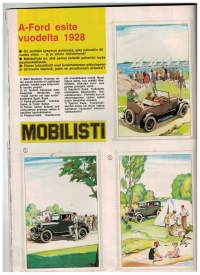 Mobilisti N:o  2/ 1988. Lehti vanhojen ajoneuvojen harrastajalle.
