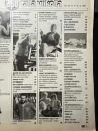 Apu 1982 nro 33, Riki Sorsa, Lasse Viren, Heikki Hietamies, Gunnar Korhonen, Suomen hellekesä