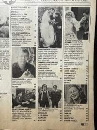 Apu 1983 nro 3, Kirsti, Charles ja Diana, Matti ja Teppo, Paavo Väyrynen, Kalevi Sorsa, Ele Alenius?