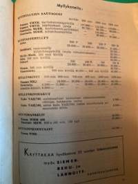 Maanviljeyskauppa Oy Hinnasto 1954
