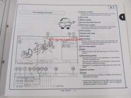Honda Tiller FG400, FG400K1, FG500 Parts catalogue 3 -varaosaluettelo