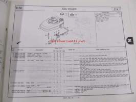 Honda General purpose engine GCV135, GCV135E, GC160, GCV160A Parts catalogue 5 -varaosaluettelo