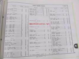 Honda General purpose engine GCV135, GCV135E, GC160, GCV160A Parts catalogue 5 -varaosaluettelo