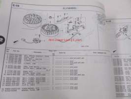 Honda General purpose engine GSV160A Parts catalogue 1 -varaosaluettelo