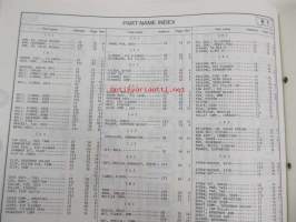 Honda General purpose engine GSV160A Parts catalogue 1 -varaosaluettelo
