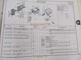 Honda General purpose engine GX120K1 Parts catalogue 8 -varaosaluettelo