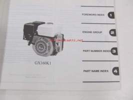 Honda General purpose engine GX160K1 (GC02-867/910) (GC02B-100),  GX160K1 (Propane engine) (GDAA-201) Parts catalogue 1 -varaosaluettelo