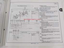 Honda General purpose engine GX160K1 (GC02-867/910) (GC02B-100),  GX160K1 (Propane engine) (GDAA-201) Parts catalogue 1 -varaosaluettelo
