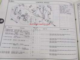 Honda General purpose engine GX160K1 (GC02-867/910) (GC02B-100),  GX160K1 (Propane engine) (GDAA-201) Parts catalogue 1 -varaosaluettelo