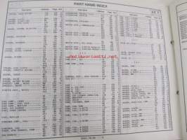 Honda General purpose engine GX160K1 (GC02-867/910) (GC02B-100),  GX160K1 (Propane engine) (GDAA-201) Parts catalogue 1 -varaosaluettelo