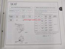 Honda Motorbike CR80Ry, CR80RBy  Parts catalogue 1 -varaosaluettelo