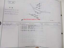 Honda Motorbike CR80Ry, CR80RBy  Parts catalogue 1 -varaosaluettelo