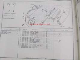 Honda Motorbike CR80Ry, CR80RBy  Parts catalogue 1 -varaosaluettelo