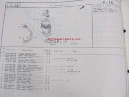 Honda Snow thrower HS521, HS521K1, HS621 Parts catalogue 4 -varaosaluettelo