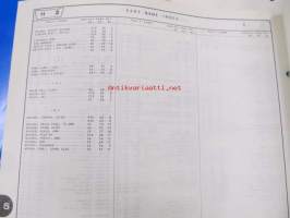 Honda Water pump WH15X, K1, WH20X, K1 Parts catalogue 6 -varaosaluettelo