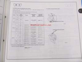 Honda Water pump WA10.15, WB10.15 Parts catalogue 4 -varaosaluettelo