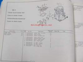 Honda Water pump WA10, WA15 Parts catalogue 1 -varaosaluettelo