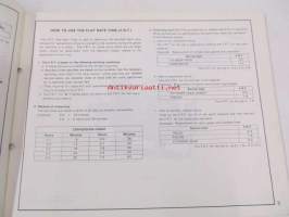 Honda Water pump WA30 Parts list 2 -varaosaluettelo