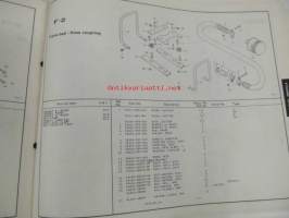 Honda Water pump WA30 Parts list 2 -varaosaluettelo