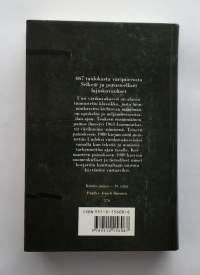 Uusi Värikuvakasvio