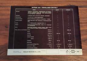 Datsun 120Y Finn -myyntiesite / sales brochure