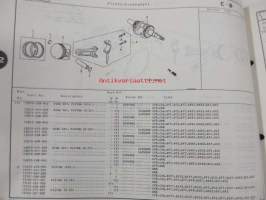 Honda Water pump WP20X, WP30X Parts catalogue 5 -varaosaluettelo