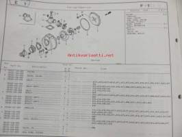 Honda Water pump WP20X, WP30X Parts catalogue 5 -varaosaluettelo