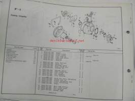 Honda Water pump WA20 Parts list 2 -varaosaluettelo