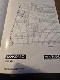 Lokomo A 331 NS autonosturi myyntiesite.