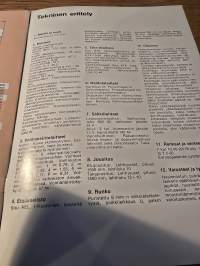Sisu  LV-131 myyntiesite. myyntiesite.