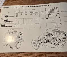 Sisu fahrzeugprogramm 1966 myyntiesite.