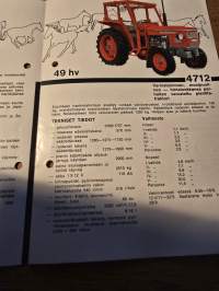 Zetor  4712, 5711, 6711, 6745 ja 8011 myyntiesite