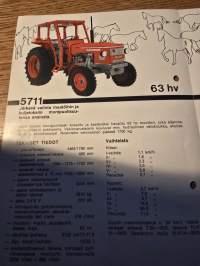 Zetor  4712, 5711, 6711, 6745 ja 8011 myyntiesite