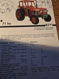 Zetor  4712, 5711, 6711, 6745 ja 8011 myyntiesite
