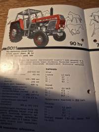 Zetor  4712, 5711, 6711, 6745 ja 8011 myyntiesite