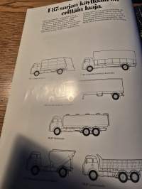 volvo  f 87 myyntiesite