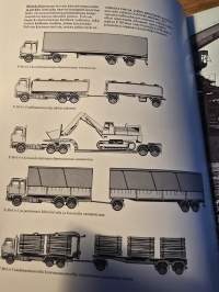 volvo  F 89 myyntiesite