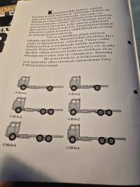 volvo  F 89 myyntiesite