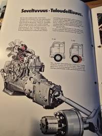 volvo  F 89 myyntiesite