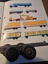volvo  F 89 myyntiesite