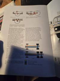 volvo  F 86 myyntiesite